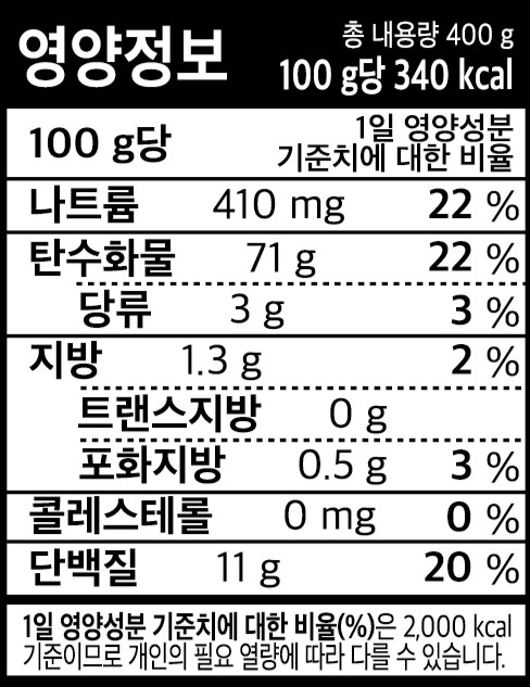 쌀국수 영양정보.jpg